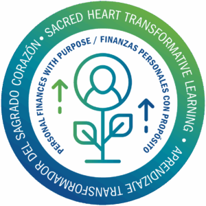 Finanzas personales con propósito