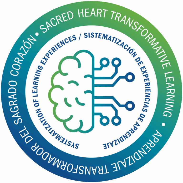 Sistematización de Experiencias de aprendizaje